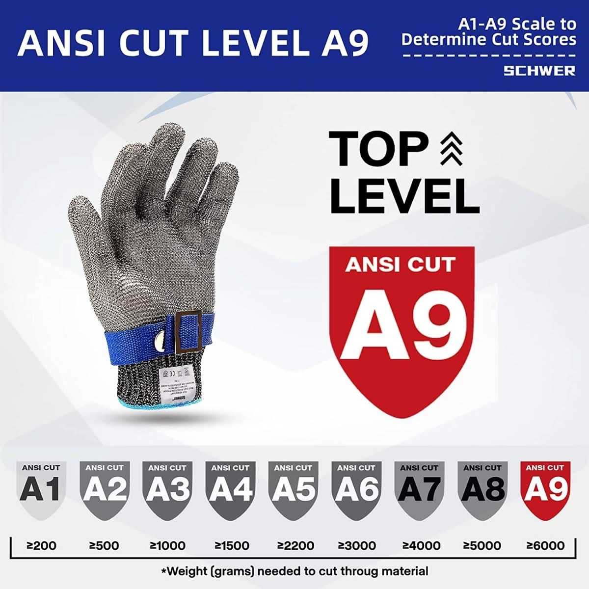 Olvoria | Stainless Steel Safety Gloves with Maximum Cut Resistance