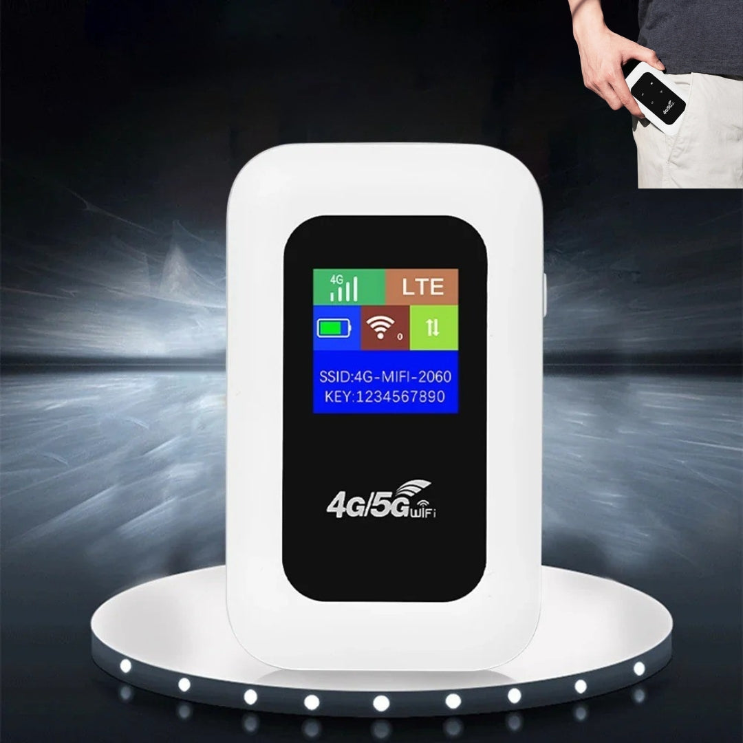 Olvoria | WiFi Router for Travel â 5G WiFi Dongle for Seamless Connection Anywhere