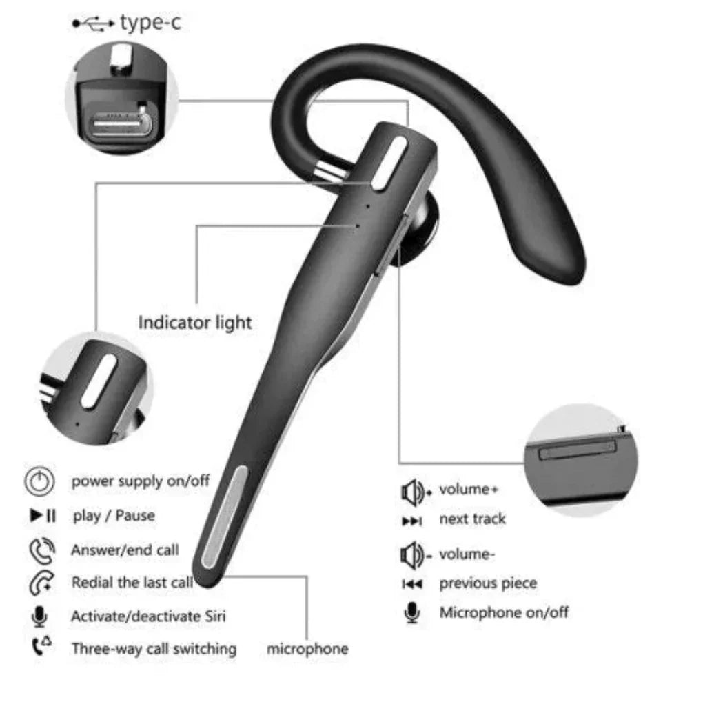 Bluetooth 5.1 Noise Cancelling Headset with Dual Microphones for Men