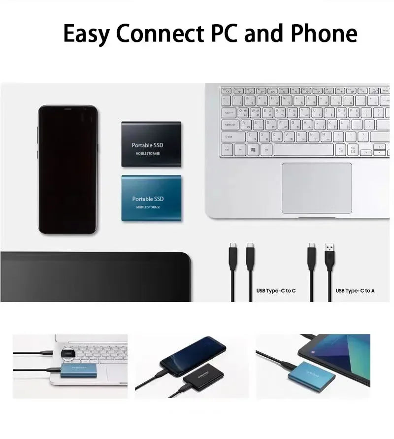 Olvoria | 128GB External SSD | USB 3.1 & USB-C High-Speed | NVMe M.2 Technology | Shockproof Aluminum Alloy Case | Plug & Play for PC, Mac & Mobile