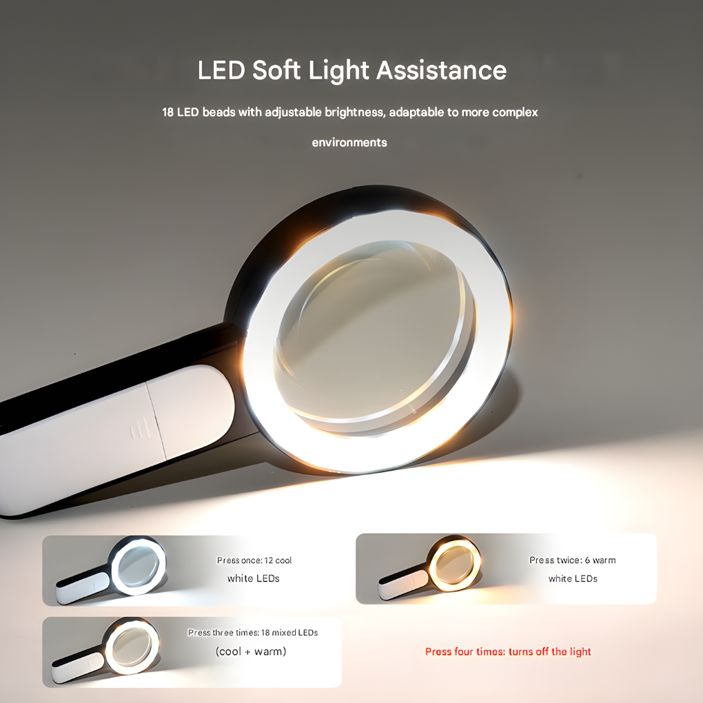 Olvoria | 20x Optical Magnifying Glass with Ergonomic Handle