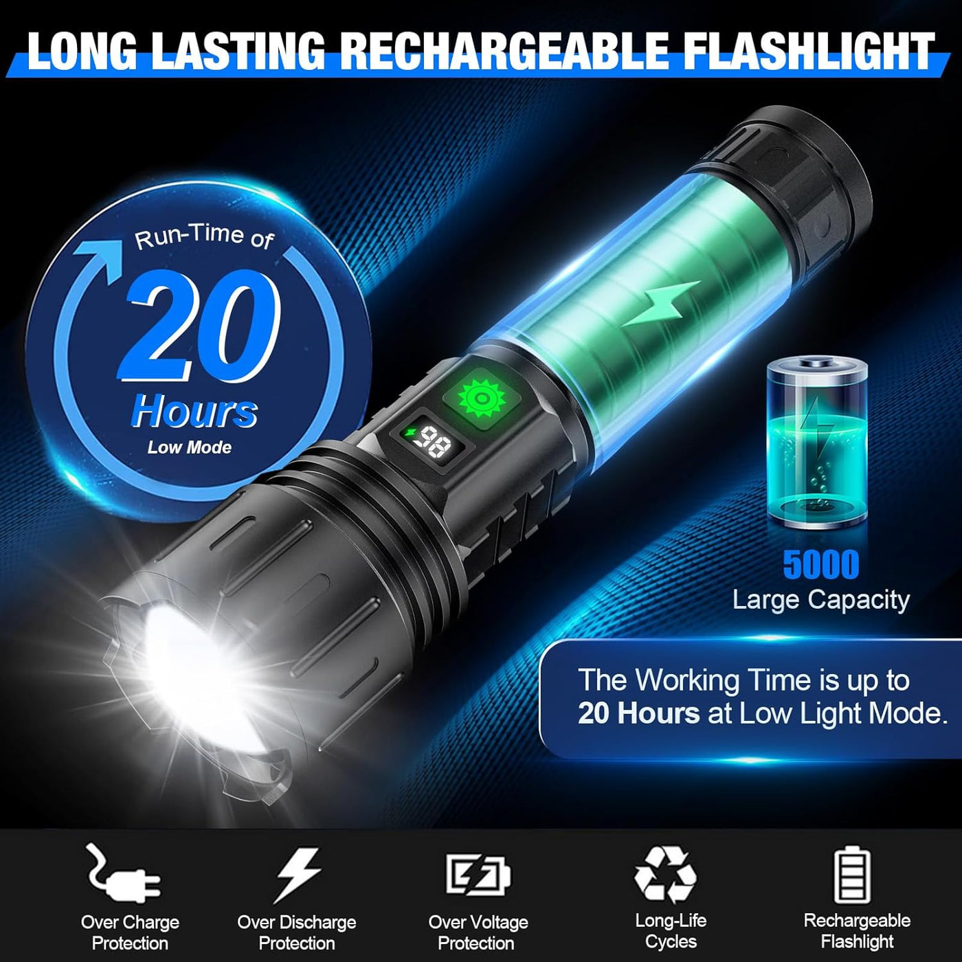 Olvoria | Rechargeable LED Flashlight with Zoom Function