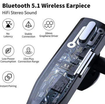 Olvoria | Trucker Dual Mic Wireless Bluetooth 5.1 Noise-Cancelling Headset/Earpiece