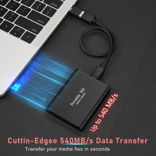 Olvoria | Ultra-fast External SSD - SpeedDrive Pro
