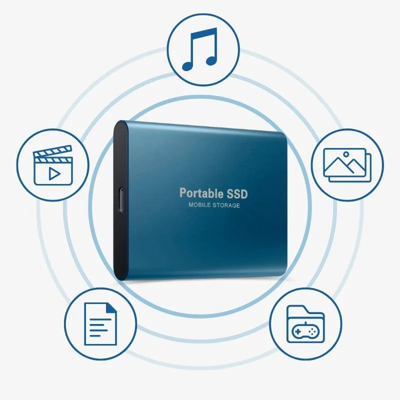 Olvoria | UltraDrive - External SSD - Super Fast Storage 128GB