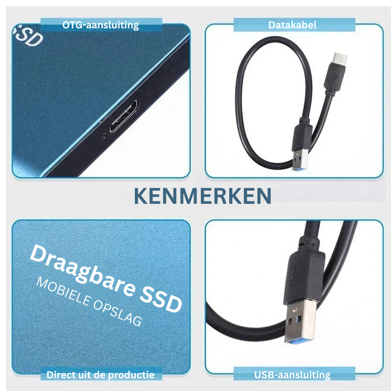 Ultra-Fast External SSD 128 TB – Compact and Reliable Storage